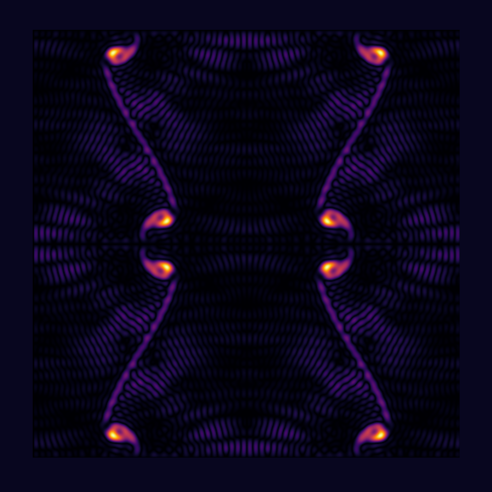 Navier-Stokes Taylor-Green Vortex Simulation